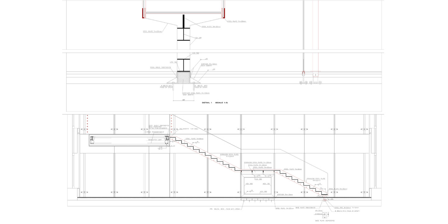 Section details